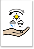 Widgit Symbol Climate Cooler Schools Pack