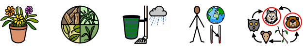 Climate Cooler Schools Symbols