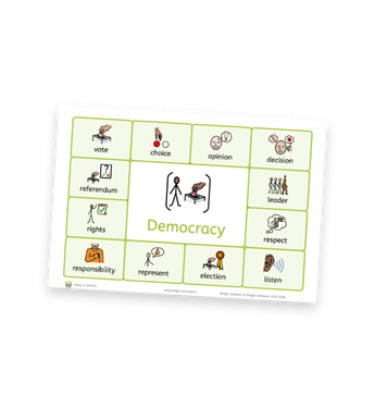 Word Mat