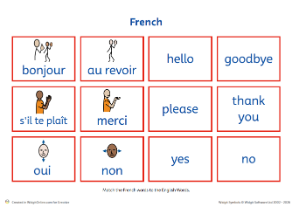 French greetings and everyday vocabulary