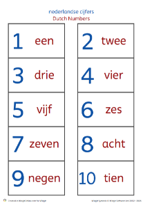 Numbers 1 to 10 in Dutch