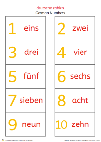 Numbers 1 to 10 in German