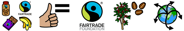 Fairtrade Widgit Symbols
