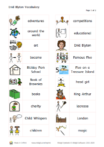Enid Blyton Symbol Flashcards