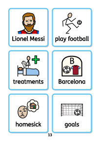 Lionel Messi Symbol Flashcards