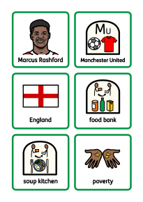 Marcus Rashford Symbol Flashcards
