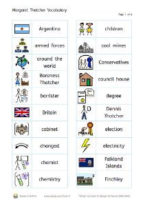 Margaret Thatcher Symbol Flashcards