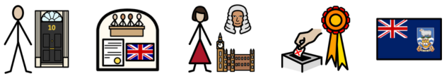 Margaret Thatcher Symbols