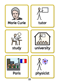 Marie Curie Symbol Flashcards