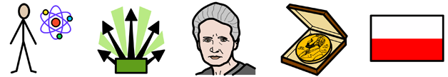 Marie Curie Symbols