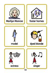 Marilyn Monroe Symbol Flashcards