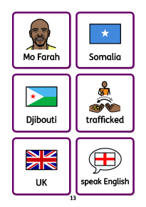 Sir Mo Farah Symbol Flashcards