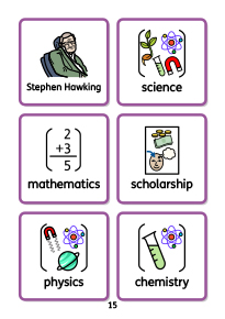 Stephen Hawking Symbol Flashcards