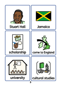 Stuart Hall Symbol Flashcards