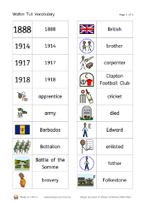 Walter Tull Symbol Flashcards