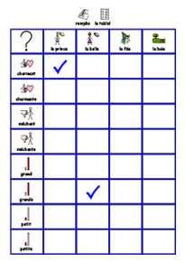 Adjective Endings Table