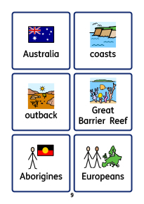 Australia Flashcards