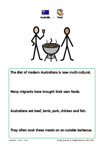 Australian Food