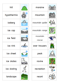 Vocabulary list