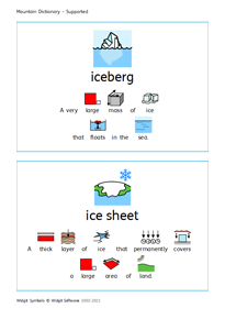 Iceberg infomration