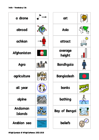 Vocabulary list