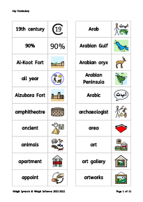 Qatar Vocabulary