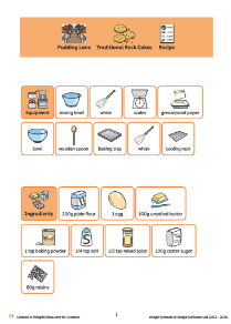 Traditional Rock Cake Recipe
