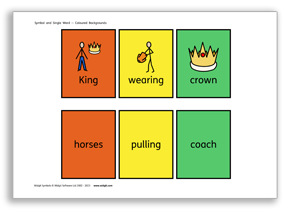 Literacy activities based around the coronation of King Charles III
