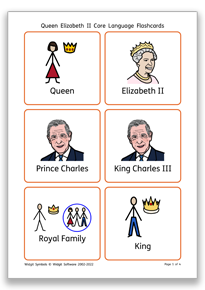 Queen Elizabeth II Flashcards