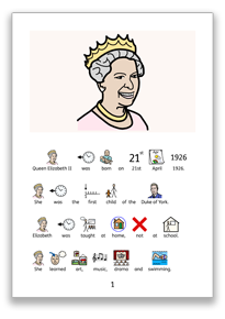 Queen Elizabeth II symbol-supported book