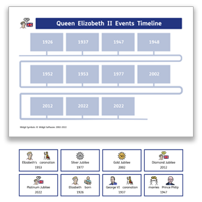 Queen Elizabeth II symbol-supported book