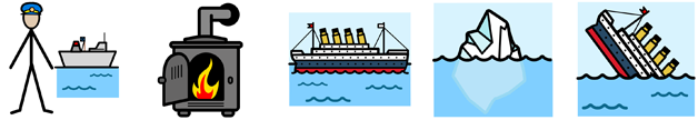 Titanic Widgit Symbols