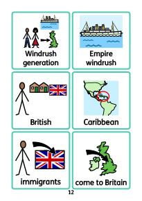 Windrush Symbol Flashcards