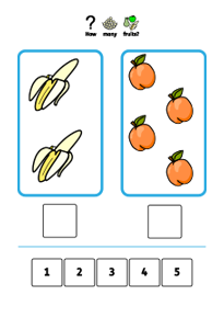 Fruit counting