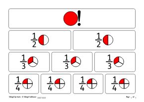 Fraction strips