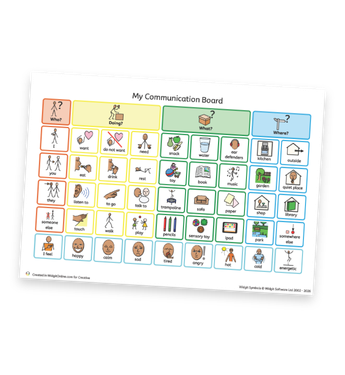Alternative Provision Pack – Communication Resources