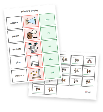 Dual Language Getting Started with Symbols Pack – Adaptive Teaching Support