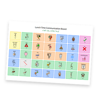 Dual Language Getting Started with Symbols Pack – Communication Boards