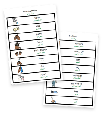 Dual Language Getting Started with Symbols Pack – Communication with Parents Resources
