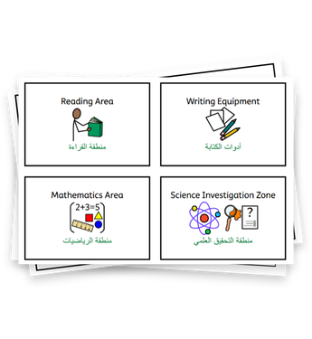Dual Language Getting Started with Symbols Pack Environment and Transitions
