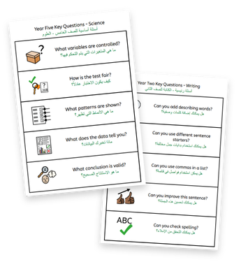 Dual Language Getting Started with Symbols Pack – Key Question Cards