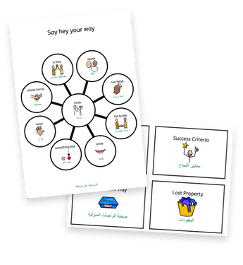 Dual Language Getting Started with Symbols Pack – Signage and Labelling