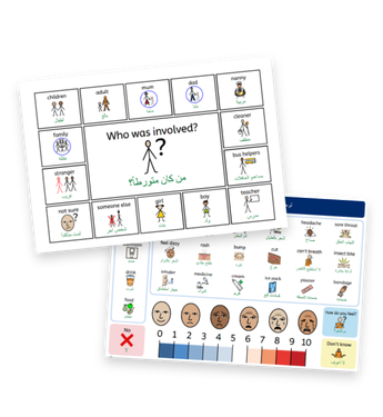 Dual Language Getting Started with Symbols Pack – Wellbeing Resources