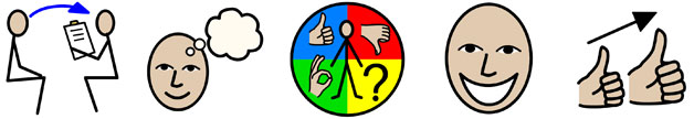 Symbols