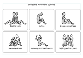 movement symbols