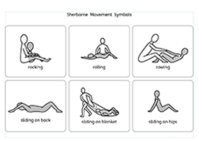 movement symbols