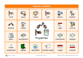 Symbol Word Cards