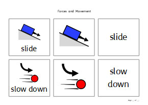 Symbol word cards