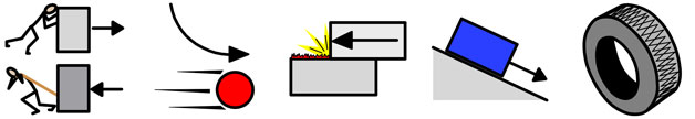 Symbols