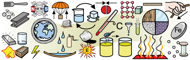 Science symbols